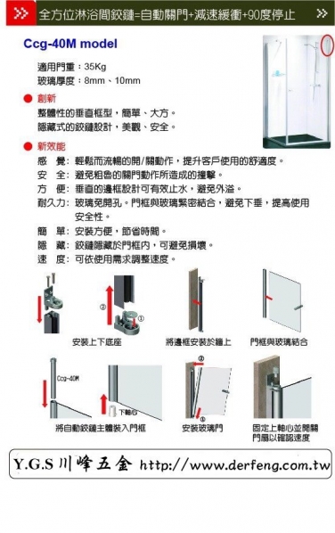 點圖放大