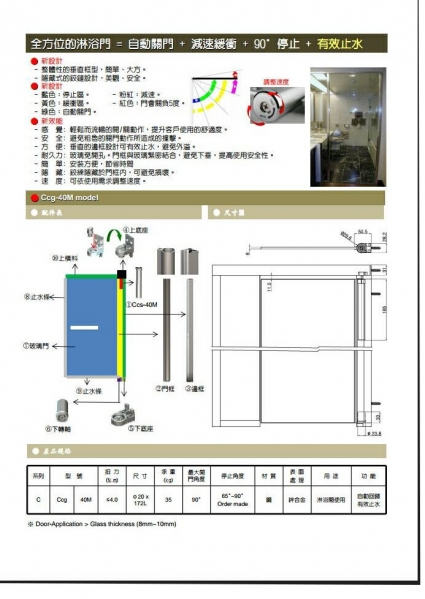 點圖放大